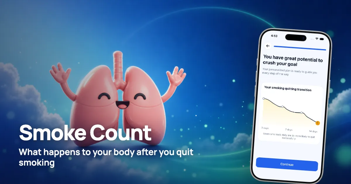 Quit smoking timeline, hour by hour